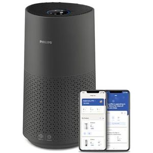 Philips Smart 1000i Serie Reinigt Luchtreiniger- Ruimtes tot 78 m²- Verwijdert 99-97% van de Pollen- Allergieën- Stof en Rook- Ultralicht- Donkergrijs (AC1715/11)