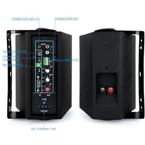 De zwarte TQOWS-01B zelfversterkende wandluidsprekers zijn ideaal voor privé- of commerciële geluidssystemen en bieden uitstekende geluidskwaliteit en eenvoudige installatie.