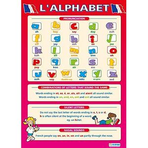 L'Alfabet | Taal Leren Posters | Glans Papier meten 850mm x 594mm (A1) | Tweede Taal Grafieken voor de Klas | Onderwijs Grafieken door Daydream Education