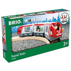 Brio Express-trein met afstandsbediening - vanaf 3 jaar onesizeBaby kopen?  Vergelijk de beste prijs op beslist.nl