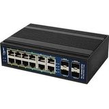 ALLNET SGI8016PM Switch, 16-poort, Gigabit Ethernet, Poe+, SFP