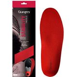 Grangers - G30 Stability - Inlegzolen