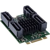 InLine 76660U interfacekaart/-adapter Intern SATA