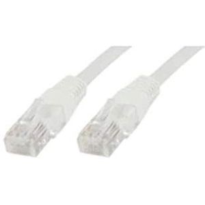 MicroConnect utp602wbooted 2m CAT6 U/UTP (UTP) wit - netwerkkabel (RJ-45, RJ-45, mannelijk/mannelijk, CAT6, U/UTP (UTP), wit)