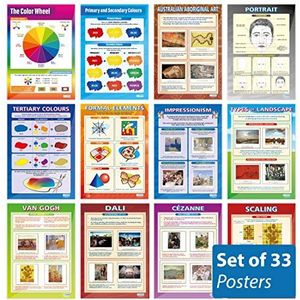 Kunst & Ontwerp Posters - Set van 39 | Kunst Posters | Gelamineerd Glans Papier meten 850mm x 594mm (A1) | Art Class Posters | Education Charts by Daydream Education
