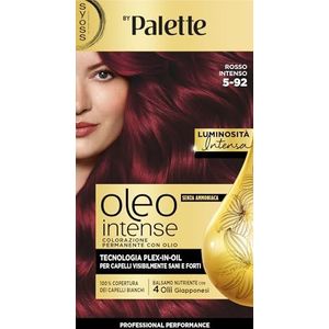 Syoss by Palette Oleo Intense, 5-92 intens rood