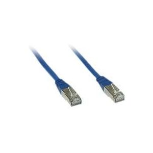 Tecline 71507B Category 6 Ethernet-kabel met smalle knikbescherming (7,5 m) blauw