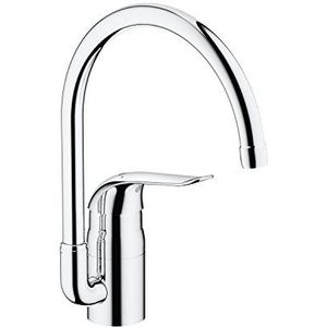GROHE Euroeco Special Keukenmengkraan, 32786000