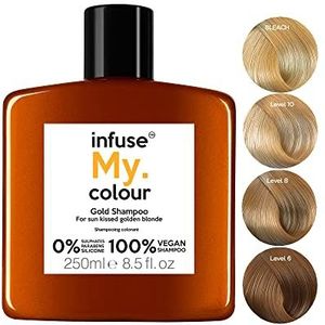 Infuse My. Kleur Goud Shampoo 250ml