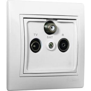 FINAL ERP48U: Ideale oplossing voor het aansluiten van satellieten, tv en radio's uit de Europese serie. Gegarandeerd hoge kwaliteit bij de overdracht en optimale prestaties voor uw home
