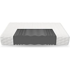 FDM Comfort Plus schuimmatras 100x200 cm hoogte 24 cm 7-zone matras koud H3 Oeko-Tex schuim Geschikt voor mensen met een allergie Afneembare hoes Wit.