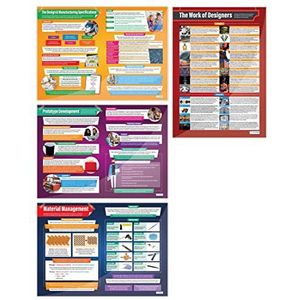 Ontwerp en maken Posters - Set van 4 | Ontwerp & Technologie Posters | Gelamineerd Glans Papier 850mm x 594mm (A1) | Ontwerp en Technologie Klassikale Posters | Education Charts by Daydream Education