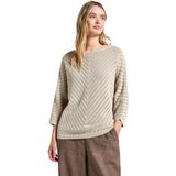 Street One - Gestructureerde Trui - Zomer - Luchtig - Doorschijnende Details