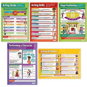 Acting Posters - Set van 5 | Drama Posters | Gelamineerd Glans Papier meet 850mm x 594mm (A1) | Theater Posters voor de Klas | Education Charts by Daydream Education