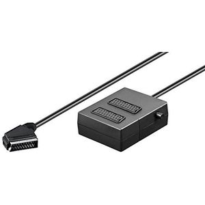 SCART TV Y-adapter voor monitor [1x SCART-stekker - 2x SCART-aansluiting] 0,40m zwart Goobay