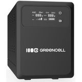 PowerCore - UPS - 1200 W - Externe Accu Vereist - Geschikt Voor Thuisnetwerken