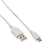InLine 31715W Micro-USB 2.0 kabel, USB-A stekker naar Micro-B stekker, wit, 1,5 m