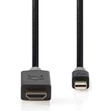 Mini DisplayPort-Kabel - DisplayPort 1.4 - Mini-DisplayPort Male - HDMI Connector - 48 Gbps - Verguld - 2.00 m - Rond - PVC - Antraciet - Polybag