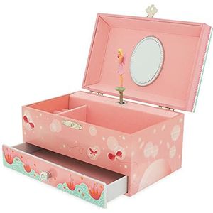 Ulysse muziekdoos libelle