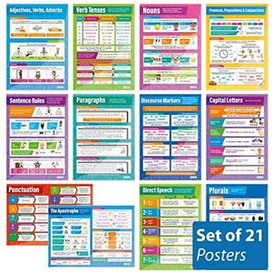 SPAG Posters - Set van 21 | Engelse posters | Glans papier van 850 mm x 594 mm (A1) | Language Classroom Posters | Education Charts by Daydream Education