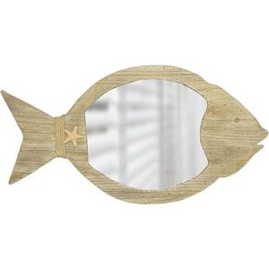 Nauticalia Spiegel, niet toepasbaar