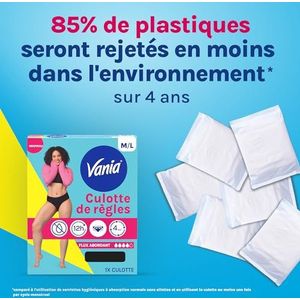 Vania® | XL/XXL menstruatieslipje (2 stuks)