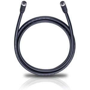 Oehlbach 8712 ProIn HS MultiLine kabel 19-polig 20 m