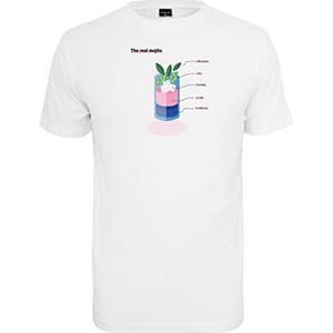 gs1 data protected company Men's The Real Mojito Tee Wit XXL T-Shirt, wit, XXL