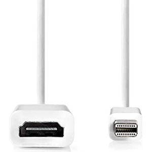 Mini DisplayPort-Kabel - DisplayPort 1.2 - Mini-DisplayPort Male - HDMI Output - 21.6 Gbps - Vernikkeld - 0.20 m - Rond - PVC - Wit - Doos