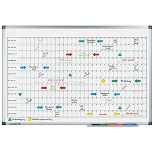 Legamaster 7-411000 Premium jaarplanner, uv-gehard whiteboard, horizontaal jaaroverzicht, 90 x 60 cm