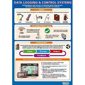 Data Logging and Control Systems | ICT Posters | Glanzend papier van 850mm x 594mm (A1) | Computing Charts for the Classroom | Education Charts by Daydream Education