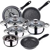 Pannenset - RVS - 5 Delig