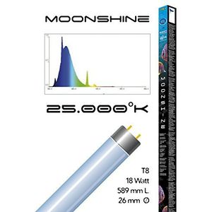 Haquoss Moonshine lamp 18 watt/589 mm, T8