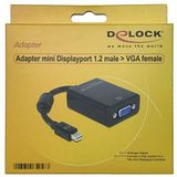 Delock Adapter Mini DisplayPort (20-pin)