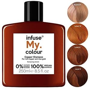 My.Haircare Infundeer My. Color Copper Shampoo, 250 ml (verpakking van 1)