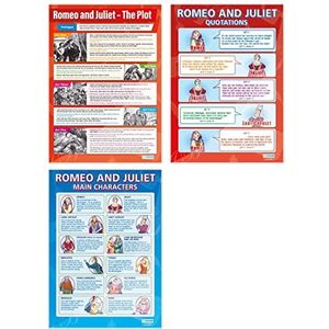 Romeo & Juliet Posters - Set van 3 | Engels Literatuur Posters | Gelamineerd Glans Papier 850mm x 594mm (A1) | Engels Lit Classroom Posters | Education Charts by Daydream Education