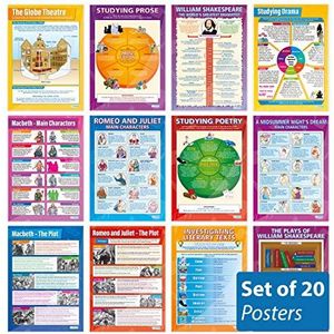 Engels Literatuur Posters - Set van 20 | Engels Literatuur Posters | Glans Papier meten 850mm x 594mm (A1) | Engels Lit Classroom Posters | Onderwijs Grafieken door Daydream Education