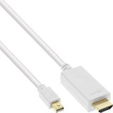 InLine 17171K Mini DisplayPort naar HDMI converterkabel met audio, 4K/60Hz, wit, 1m