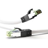 goobay Patchkabel CAT8.1 S/FTP (PiMF) kabel, wit, 3 meter