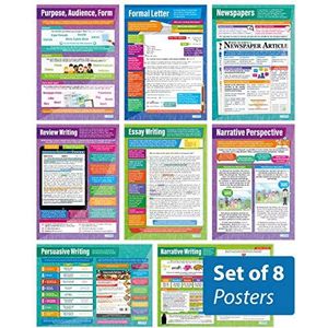 Vormen van het schrijven van Posters - Set van 8 | Engels Posters | Gelamineerd Glans Papier meten 850mm x 594mm (A1) | Taal Klas Posters | Onderwijs Grafieken door Daydream Education