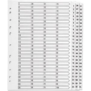 Q Connect 05601/cs56 index, A4, cijfers 1-75, Mylar