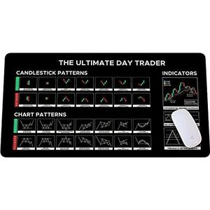 Stock Market Day Trader Crypto Gift - Muis Mat Grote Gaming Pad voor Muis en Toetsenbord QDH