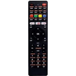 Voorgeprogrammeerde universele afstandsbediening