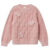 s.Oliver Strickpullover