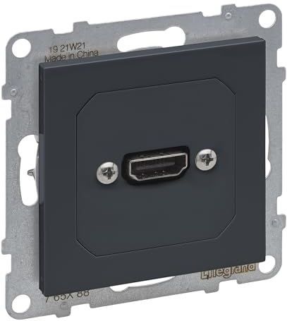 Afdekraam - Wit - Kunststof - Voor HDMI Aansluitingen