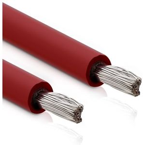 InLine 94625R laag-, midden- & hoogspanningskabel Middenspanningskabel