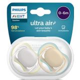 Philips Avent Ultra Air fopspeen voor kinderen van 0 tot 6 maanden (SCF085/15)
