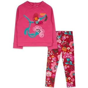 Tuc Tuc 11359866 set, fuchsia, regular (2-pack) voor meisjes, Fuchsia, Regular