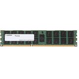 Mushkin 8 GB PC3-10666