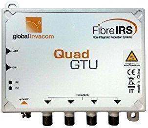 Invacom - Quad Gtu - LNB - Zwart - Fibre IRS Quad Aansluitunit